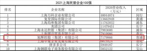 2021上海民营企业100强榜单位列榜单前四